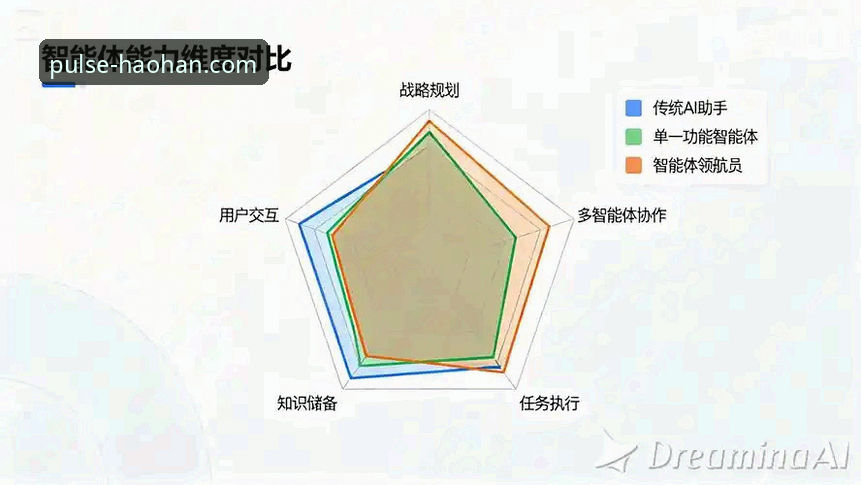 浩瀚体育数据怎么样 vs 传统体育数据平台：实战对比分析