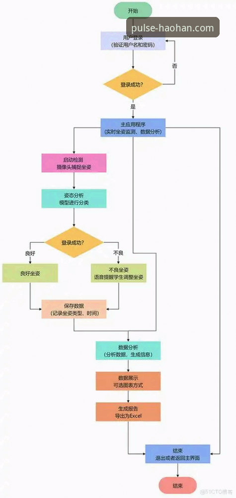 浩瀚体育体验安装失败背后的深层原因与解决方案全面解析